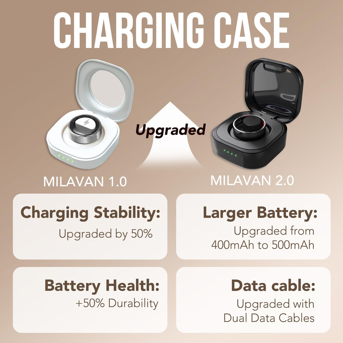Milavan Smart Health Ring 2.0 for Women Men, Slim Scratch & Fingerprint Resistant Design, Efficient Chip Fitness Tracker, Monitors Heart, Graphite 12