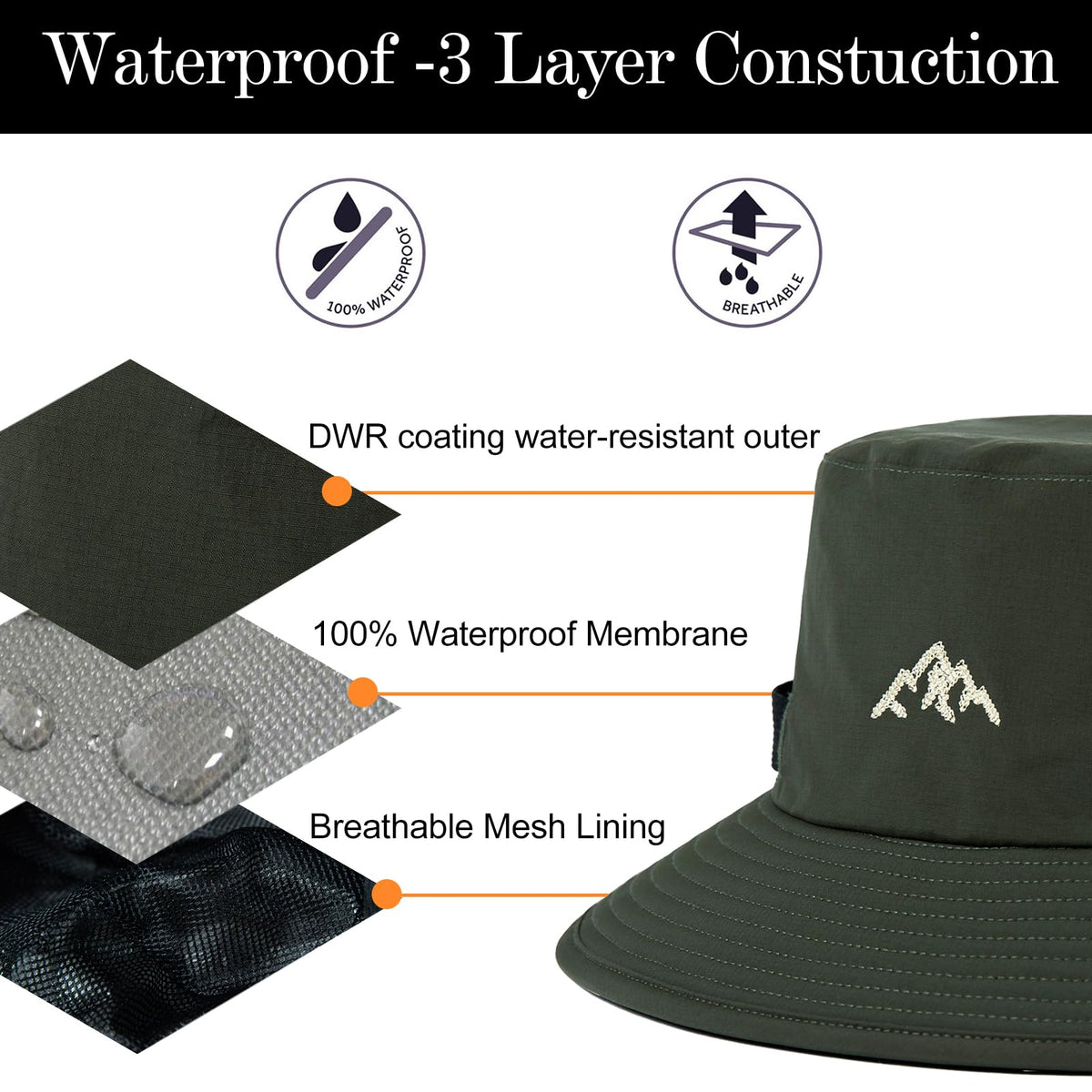 TOP-EX Waterproof Mens Bucket Sun Bucket Hat, Boonie Hiking Fishing Beach Safari Hats for Summer Rain Cap Shade Outdoor - UV Protection SPF Wide Brim Sunhat, Green XL/XXL