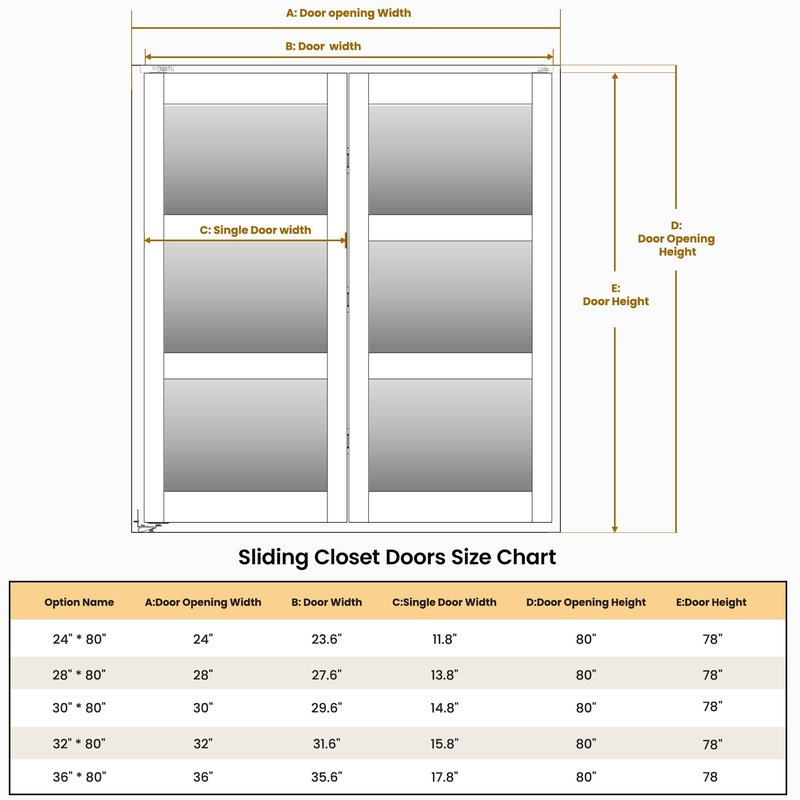 SMARTSTANDARD Bifold Door, for 28"x 80" Opening,Tempered Frosted Glass Closet Folding Barn Door with Hardware Kit, Water-Proof PVC Surface,Easy Install,White