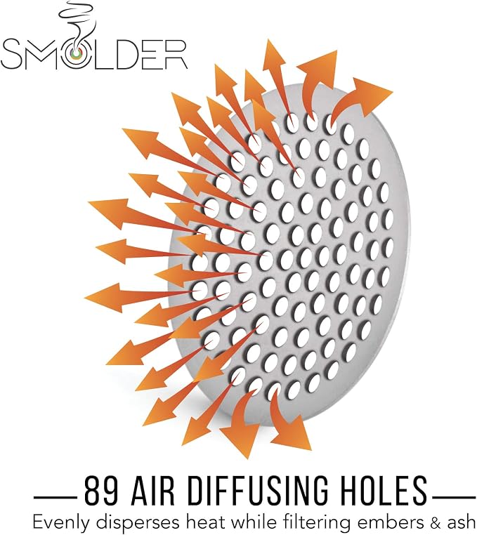 One Inch Titanium Rigid Concave Filters