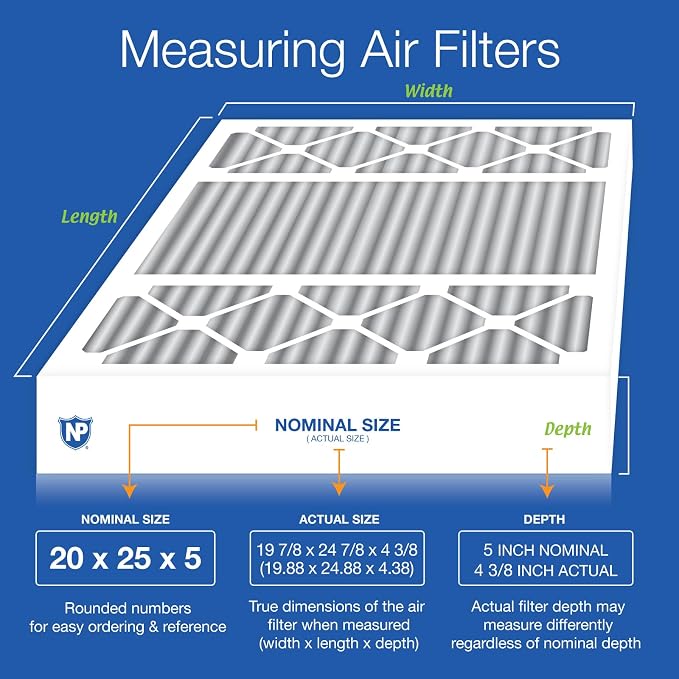 Nordic Pure 20x25x5 Honeywell Replacement Air Filters MERV 10 Plus Carbon 1 Pack