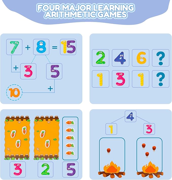 brenzo Magnetic Numbers and Arithmetic Book Set, 96 PCS Math Manipulatives with Addition & Subtraction Games, Number Magnets for Kids Learning, Portable Learning Toys for Homeschool & Classroom