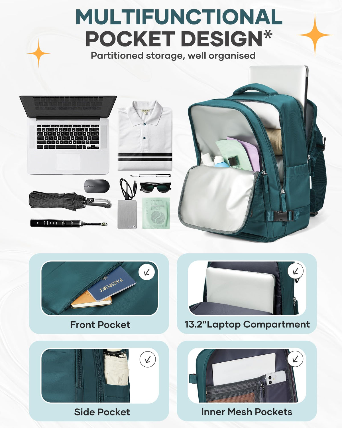 coofay Travel Backpack Carry on Flight Approved Mochila De Viaje Carry on Backpack for Airplanes Spirit Airlines Personal Item Travel Bag Traveling Backpack for Women Men Travel Essentials