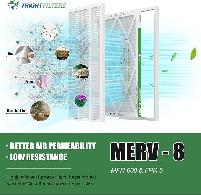 18x24x1 Air Filter 4 Pack, MERV 8 Pleated Dust Defense Air Filters Replacement