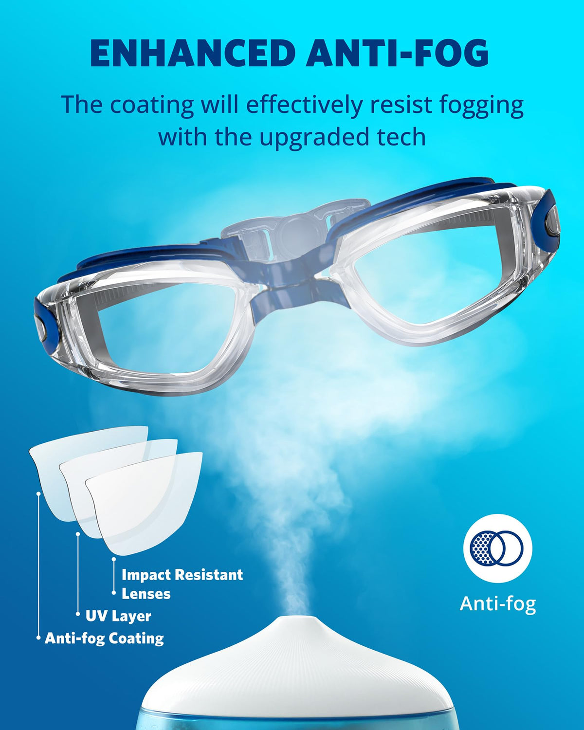 Aegend Swim Goggles 2 Pack for Adult Men Women No Leak with Storage Case