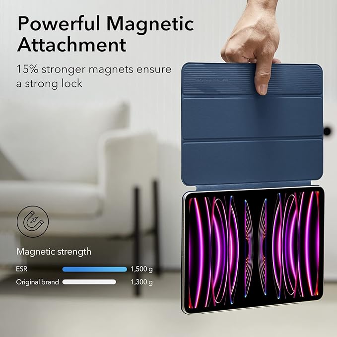 ESR for iPad Pro 12.9 6th/5th/4th Gen, iPad Air 13 Inch Case M3/M2 (2025/2024), Powerful Magnetic Attachment, Slim Trifold Stand Case, Supports Pencil Pro & Pencil (USB-C), Rebound Series, Navy Blue
