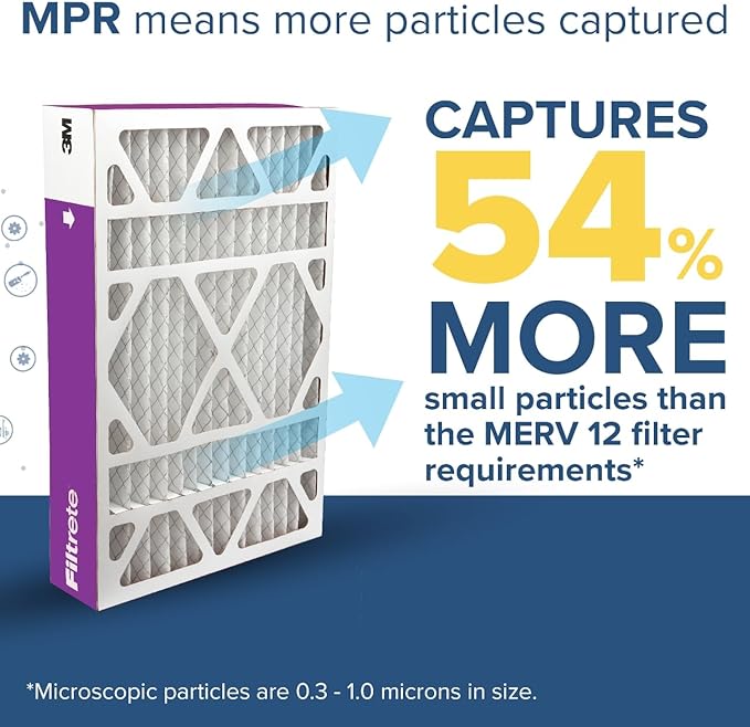 Filtrete 20x20x4 AC Furnace Air Filter, MPR 1550, MERV 12, Fits Honeywell