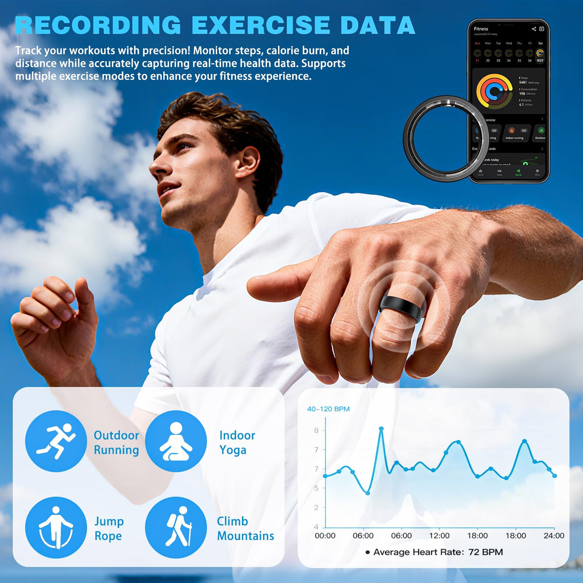 S SECRETTOP Activity Tracker Ring for Men Women, Smart Ring with Sleep Heart Rate, Health Tracker,IP68 Waterproof, Compatible with iOS and Android (Black 14)