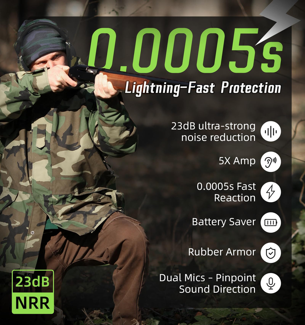 PROHEAR Digital Electronic Shooting Ear Protection 5X Sound Amplification Earmuffs, 23dB NRR Low Profile Noise Reduction Hearing Protection for Gun Range and Hunting, Green