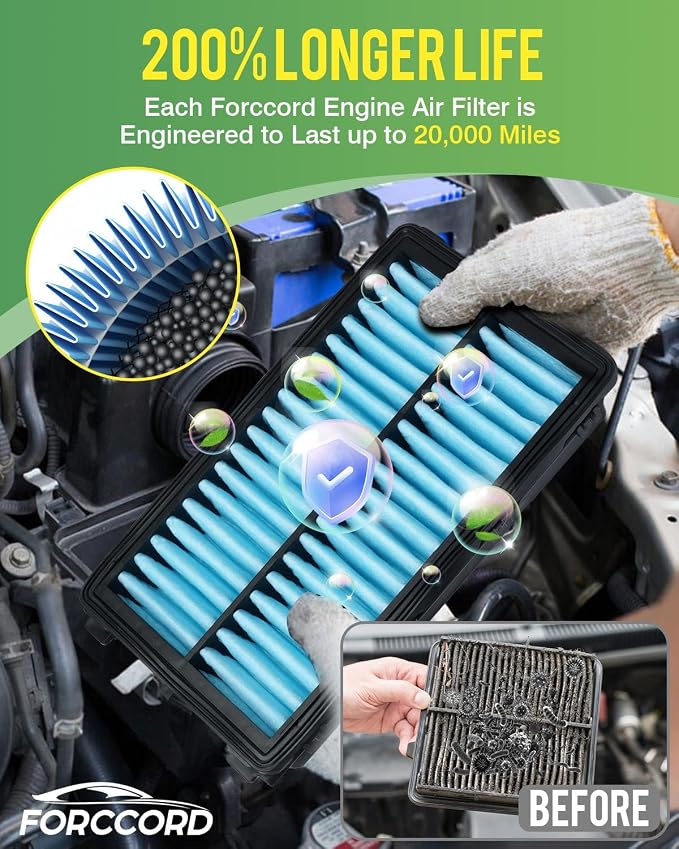 Cabin & Engine Air Filter Fit for Mazda 3, CX-50 Air Filter Kit