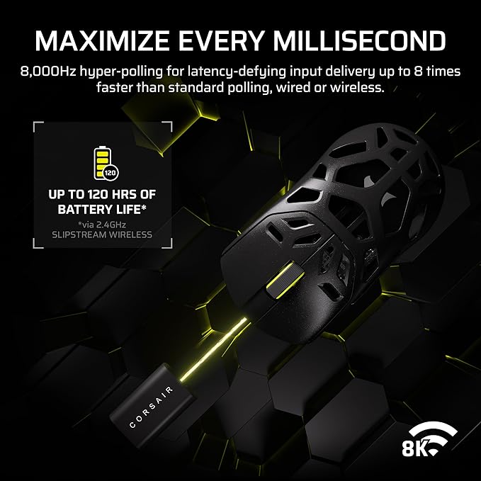 Corsair Sabre v2 PRO Wireless MG FPS Gaming Mouse – 33,000 DPI Marksman S Sensor, 8,000Hz Hyper-Polling, Durable Magnesium, Lightweight, Up to 120hr Battery – Black