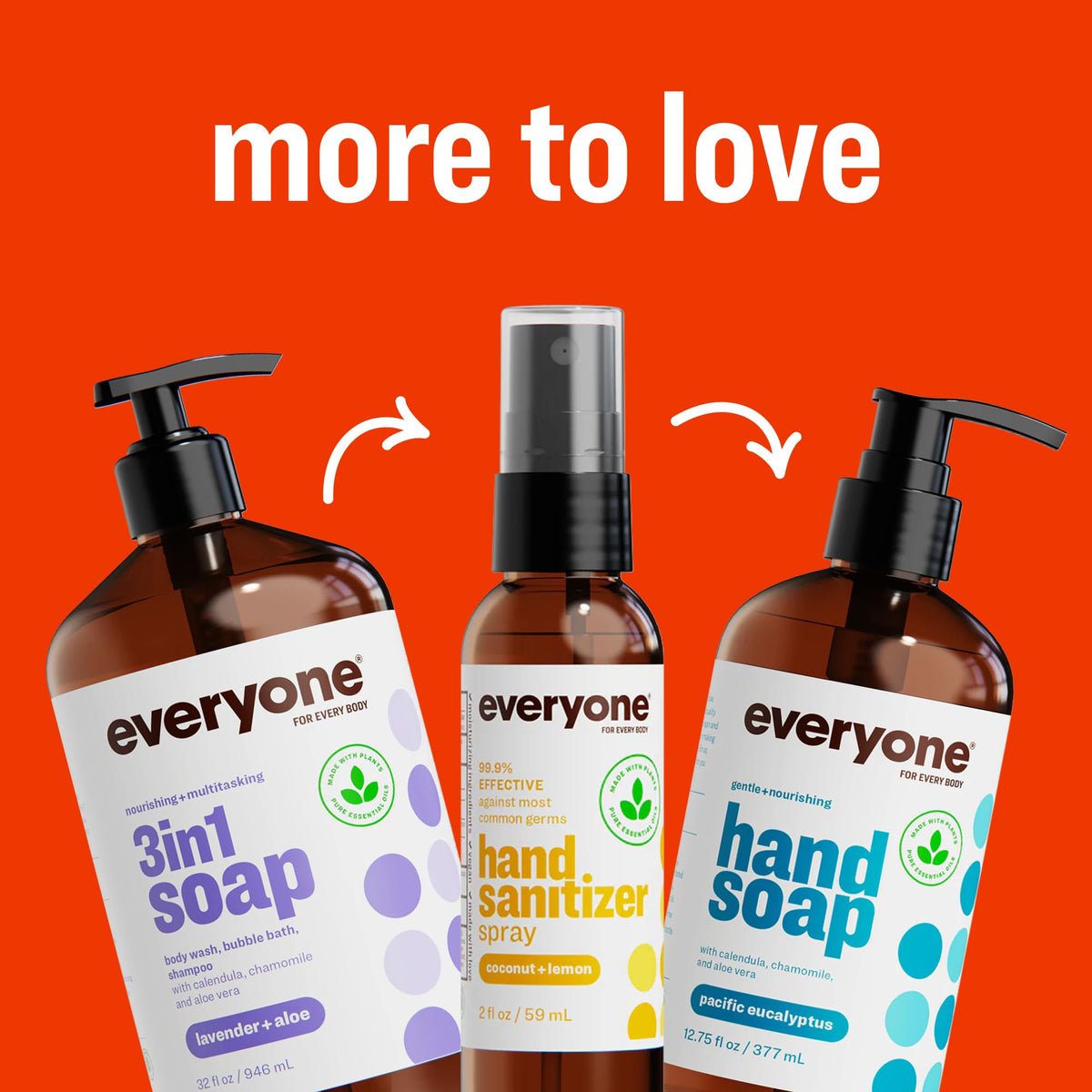 Everyone 3-in-1 Kids Soap, Body Wash, Bubble Bath, Shampoo, 32 Ounce (Pack of 2), Orange Squeeze, made with Essential Oils for Toddlers, tweens and teens
