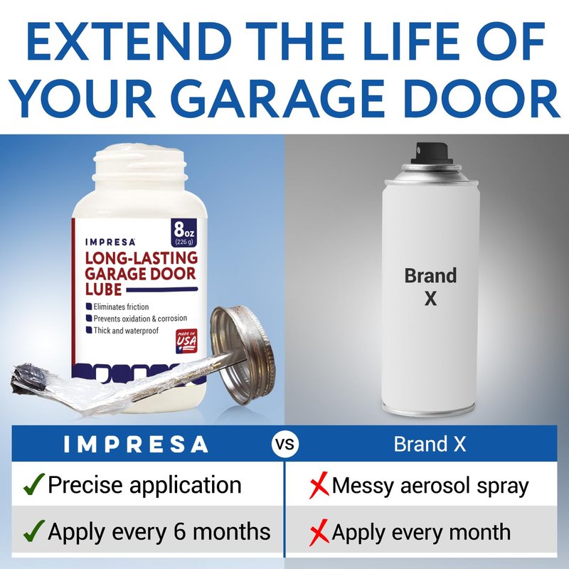 Impresa Silicone Dielectric Grease Paste - 8 Oz Jar - Smooth & Silent Sliding Door Silicone Lubricant - Waterproof Garage Door Grease - Precision Brush & Lubricant for Garage Spring