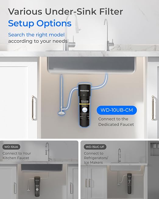 Waterdrop 10UB-CM 6 Months Under Sink Water Filter