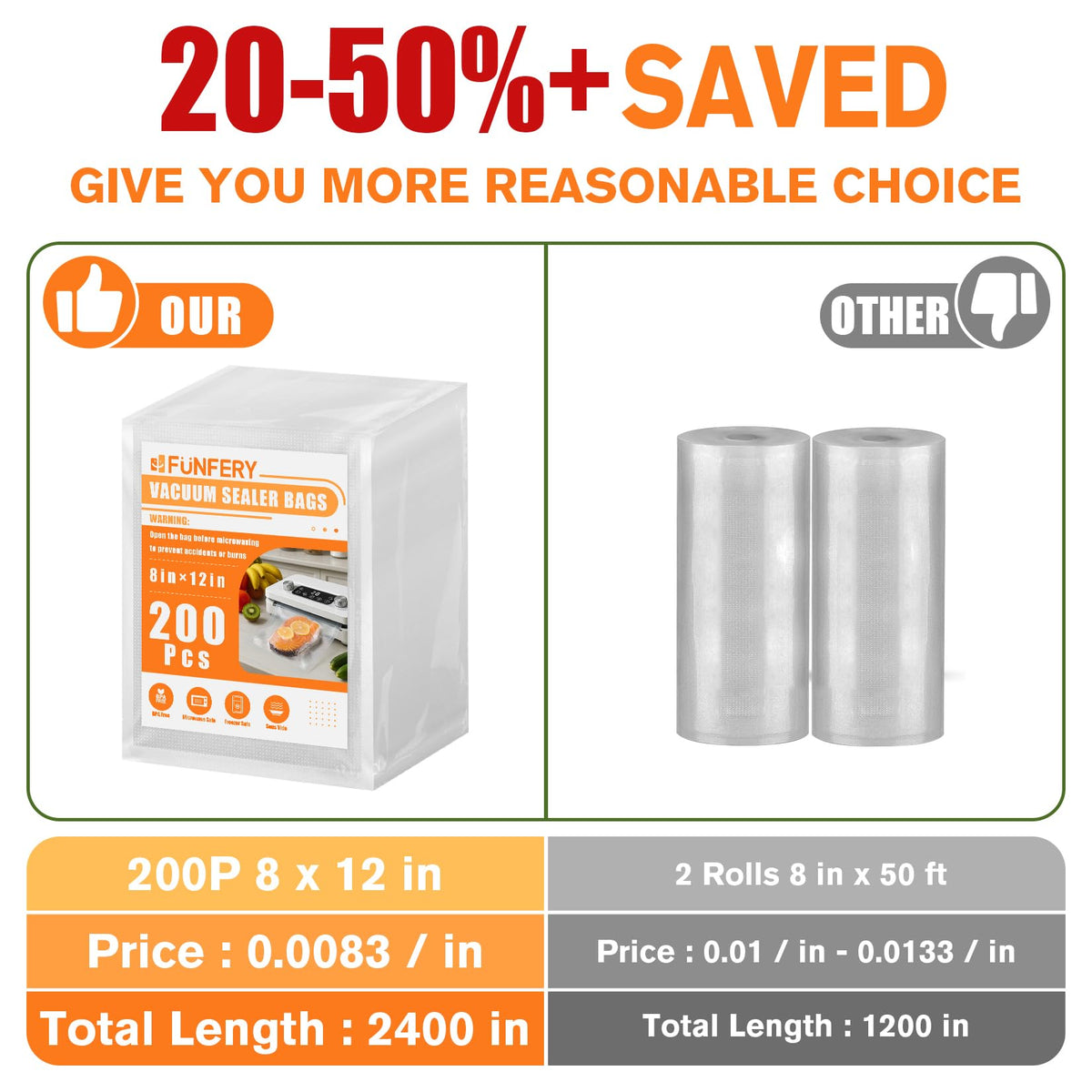 FUNFERY 200 Precut Quart 8" x 12" BPA-Free Vacuum Sealer Bags for Food