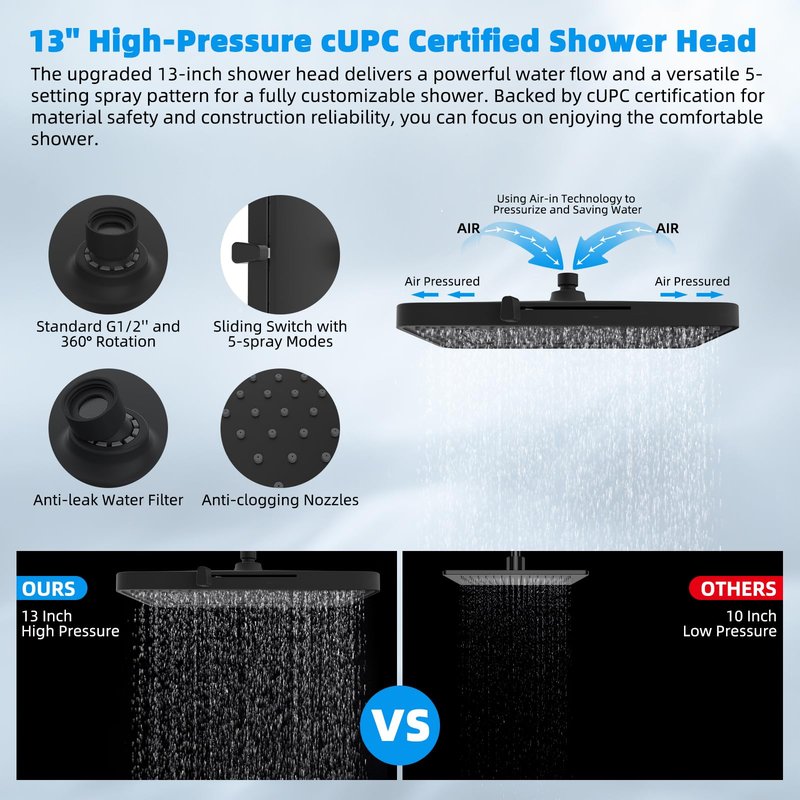 Hibbent cUPC Certified High Pressure 13'' Dual Shower Head Combo with 10-mode Handheld Spray, Rainfall 5-spray Shower Head, 12'' Adjustable Extension Arm, 71'' Hose, Showerhead Holder, Matte Black