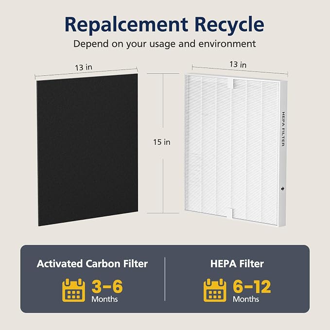 AP-1512HH & 200M Intense Smoke Filter Set