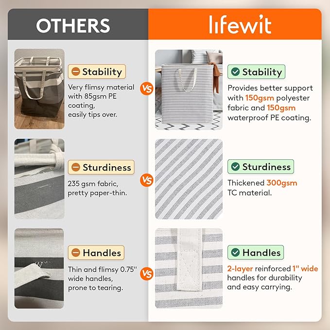 Lifewit 2 Pack Laundry Hamper Large Collapsible Laundry Basket, Freestanding Waterproof Cloth Hamper with Easy Carry Handles in Laundry Room Bedroom Bathroom Dorm for Adult, Gray&Pink, 2 x 100L