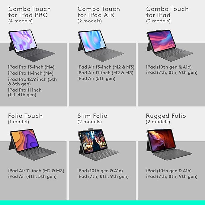 Logitech Rugged Folio Keyboard Case for iPad (10th gen & A16) with Smart Connector and Durable Spill-Proof Keyboard - Graphite