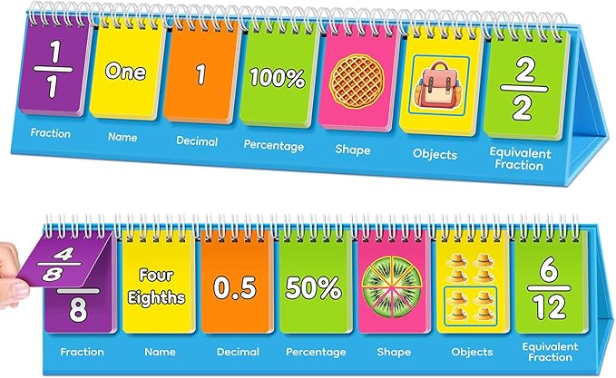 Fraction Manipulatives Elementary School Fraction Circles Decimal Percentage Flip Chart, Math Manipulatives 1st 2nd 3rd 4th 5th Grade Classroom Must Haves Math Games Kids Homeschool Supplies