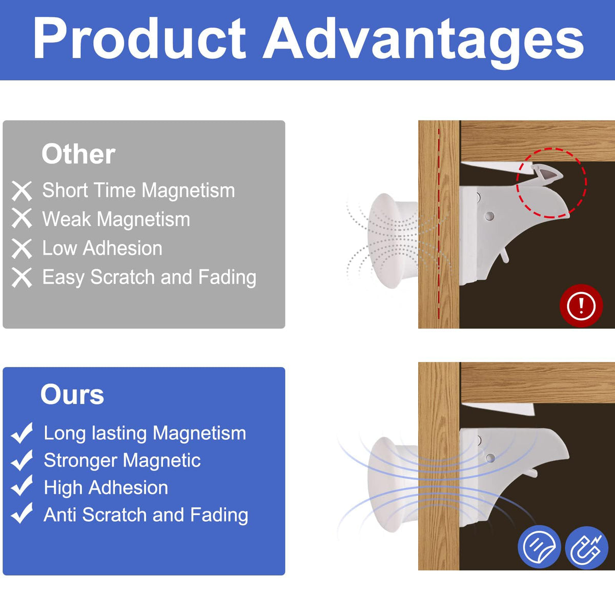 Magnetic Cabinet Locks Baby Proofing (General, Pack, 10)