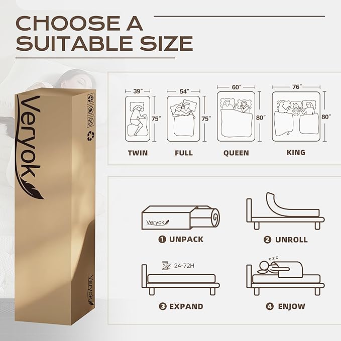 Hybrid Mattress Full Size, 12 Inch Full Soft Mattresses with Hybrid Medium Bed Mattress in a Box Pressure Relief & Supportive, Breathable Fabric