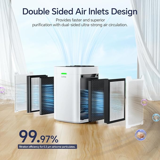 Air Purifiers for Home Large Room up to 2400 Ft², Double-Sided HEPA Air Purifier