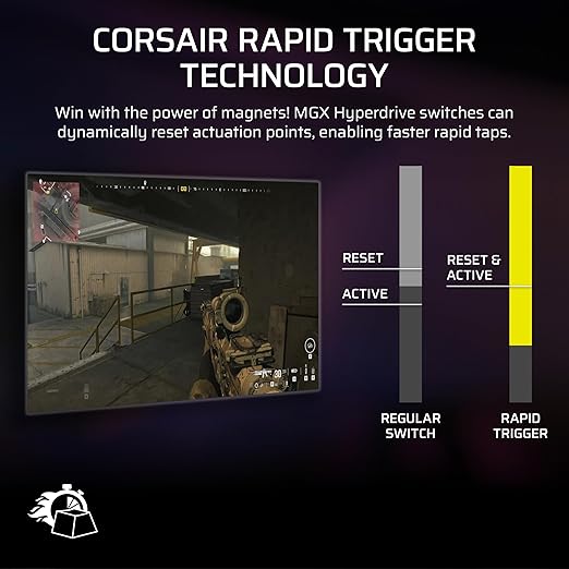 Corsair Vanguard PRO 96 Wired Hall Effect Magnetic Mechanical Gaming Keyboard – 96% Layout, MGX Hyperdrive Switches, 8000Hz Polling, Rapid Trigger, Virtual Stream Deck, SOCD Flashtap, QWERTY US