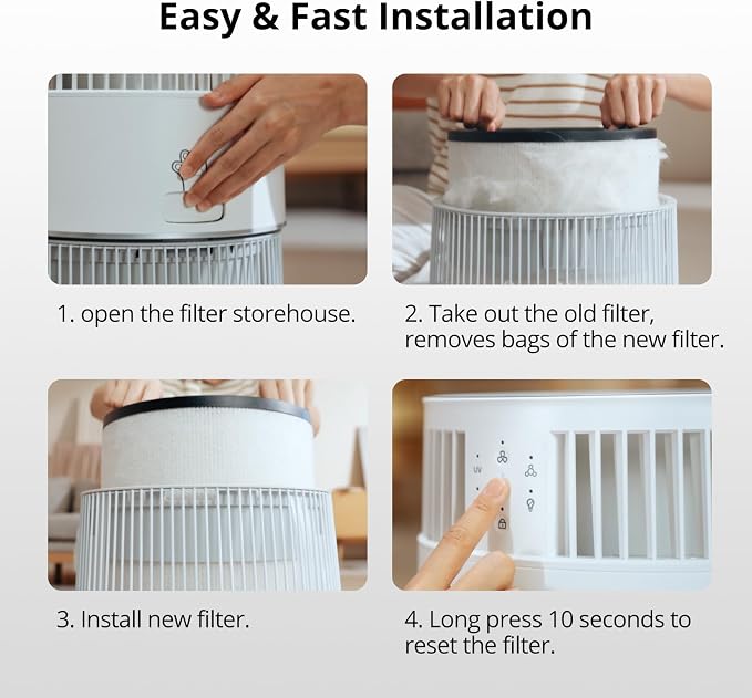 WiseHEPA Carbon Replacement Filter Compatible