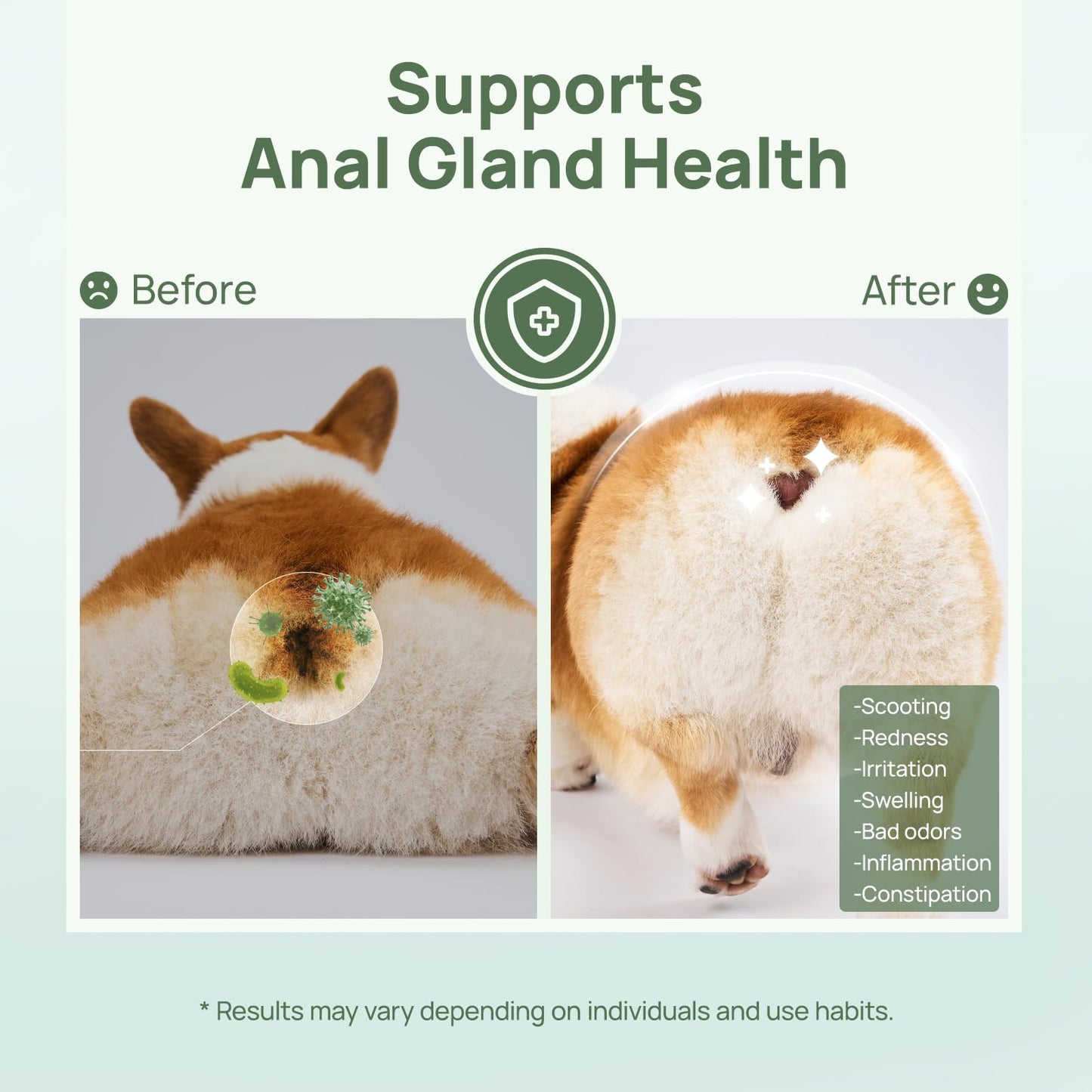 HICC PET Wipes for Dogs & Cats, Cleansing Deodorizing & Soothing Allergy Infections Anal Gland Pets Wipes with Coconut Oil - Dog Grooming Wipes for Butt and Paw - Hypoallergenic & Vet Recommended