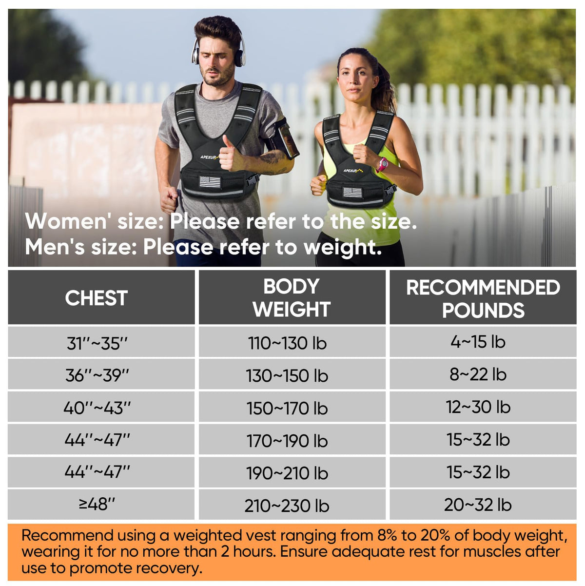 APEXUP Adjustable Weighted Vest, 4-10lb/12-18lb/20-32lb Vest with 6 Ironsand Weights and Large Pocket, Weight Vest for Men Women Strength Training, Running, Walking