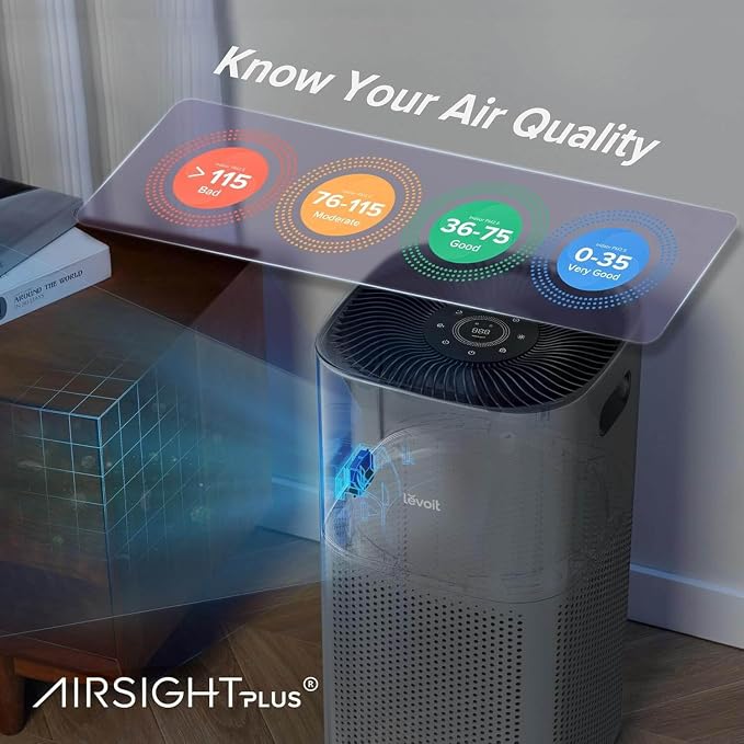 LEVOIT Air Purifiers for Home Large Room Up to 2933 Ft²