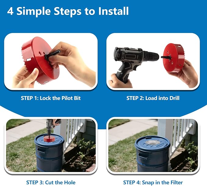 5" Rain Barrel Screen Kit with Hole Saw Tool