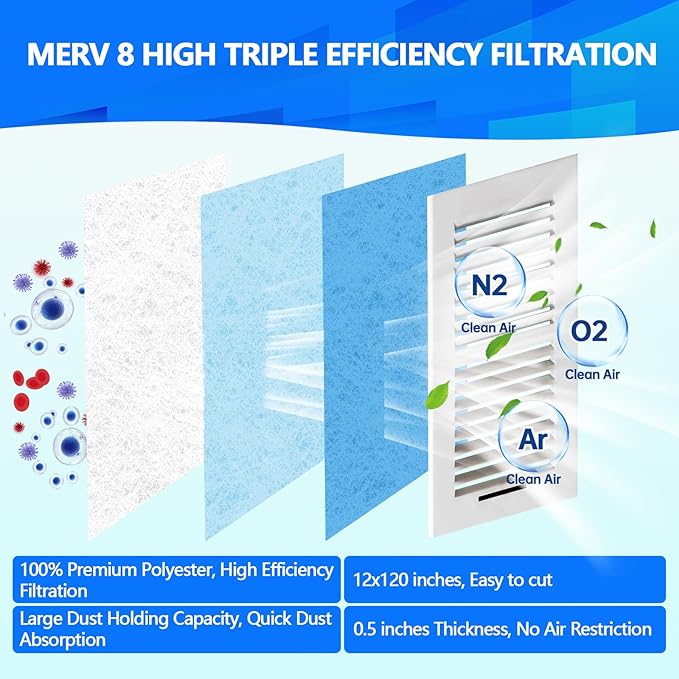12" x120" Air Vent Filters, Cut to Fit Air Filter, MERV 8 Triple Vent Filter