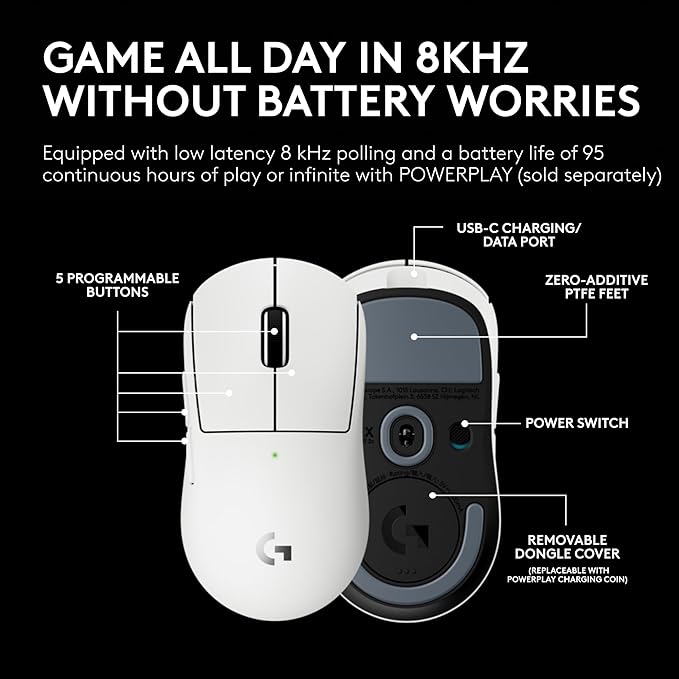 Logitech G PRO X Superlight 2c Wireless Gaming Mouse, 51 g pro-Grade Compact Mouse with 5 programmable Buttons, USB-C Charging, 44K DPI Sensor, up to 8 kHz Polling for PC/Mac - White