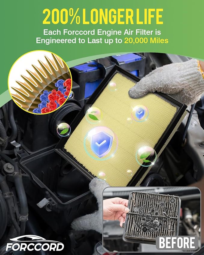 Cabin & Engine Air Filter Fit for 2022-2026 Toyota Tundra 3.5L, 2023-2026