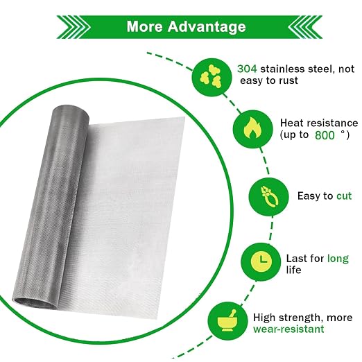 20mesh Stainless Steel Mesh Screen, 15.7"x78.7" Metal Mesh Screen, 1mm Hole