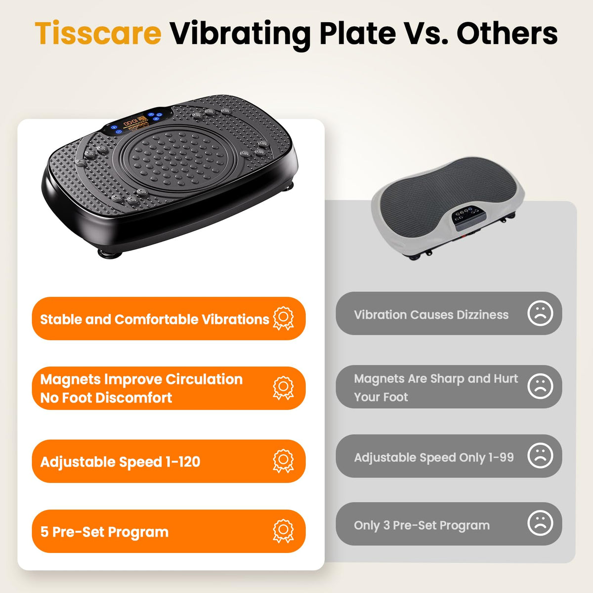 Vibration Plate Exercise Machine: TISSCARE Vibrating Plates for Weight Loss and Lymphatic Drainage, 400lbs Shake Plate Whole Body Workout Platform for Home Fitness Fat Burner Gifts