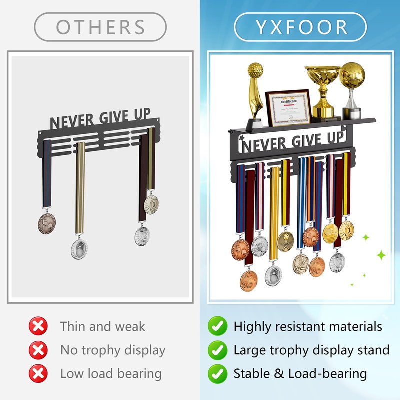 YXFOOR Medal Display Holder Wall Mount with Trophy Shelf - Large Capacity Award Rack for Race, Marathon, Soccer, Gymnastics, Swim Meets - Metal Sports Medal Hanger for Home Office Decor