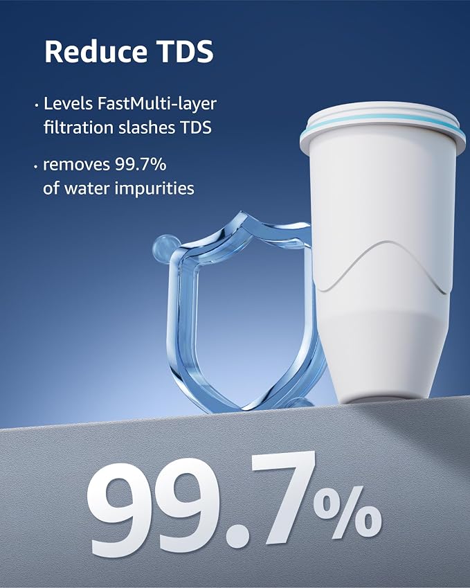 Compatible with Zero Pitchers and Dispenser, 0 TDS Premium Filtration, Fit
