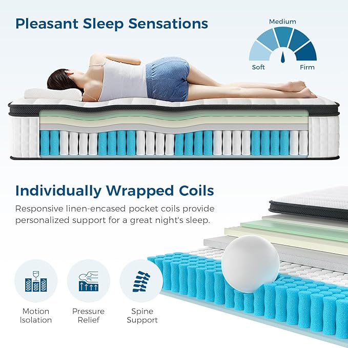 Inofia Twin Size Mattress, 14 inch Hybrid Twin Mattress in A Box,Ultra Comfort Memory Foam Layer, Medium Feels, Cooling Breathable Cover,Low Motion Transfer Supports for Any Sleep Position