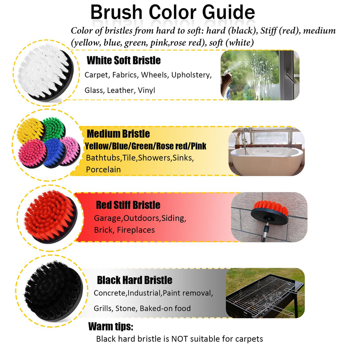 8 Pack Drill Brush Attachment Set, 1/4in Power Scrubber Brush+ Extend Long Rod, Brush Drill Attachment, Power Cleaning Scrub Brush for Bathroom, Tub, Tile, Corner, Floor