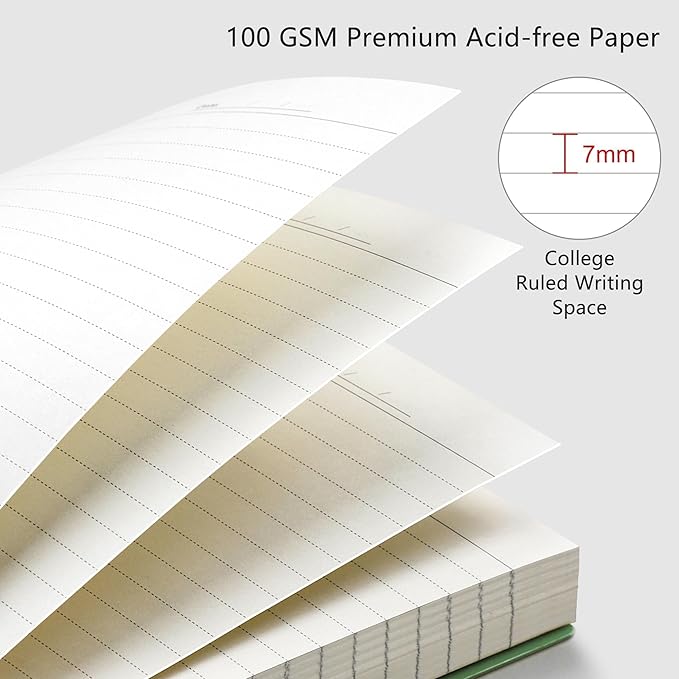 RETTACY Spiral College Ruled Notebook, 300 Pages, A5 Medium Size (5.7" x 8.2"), for School, Work, Writing, Journaling, 100 GSM Thick Paper, Flexible Plastic Cover (Navy Blue)