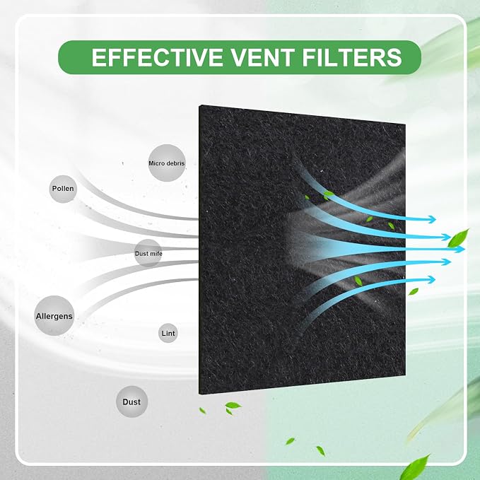 2 Rolls of Vent Filters Kit 100'' x 40'' Electrostatic Media 200" Installation