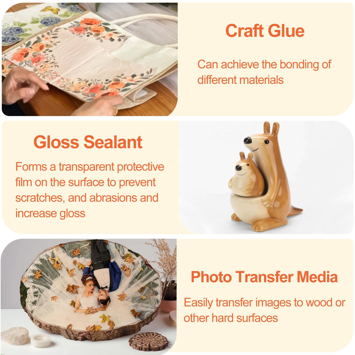 1DFAUL Crafts Sealer Gloss Finish, 200ml All Purpose Craft Glue, Varnish, and Finish, All in One Craft Glue for Wood, Paper, Acrylic Paints, Ceramics, Fabrics, Clay (Gloss)