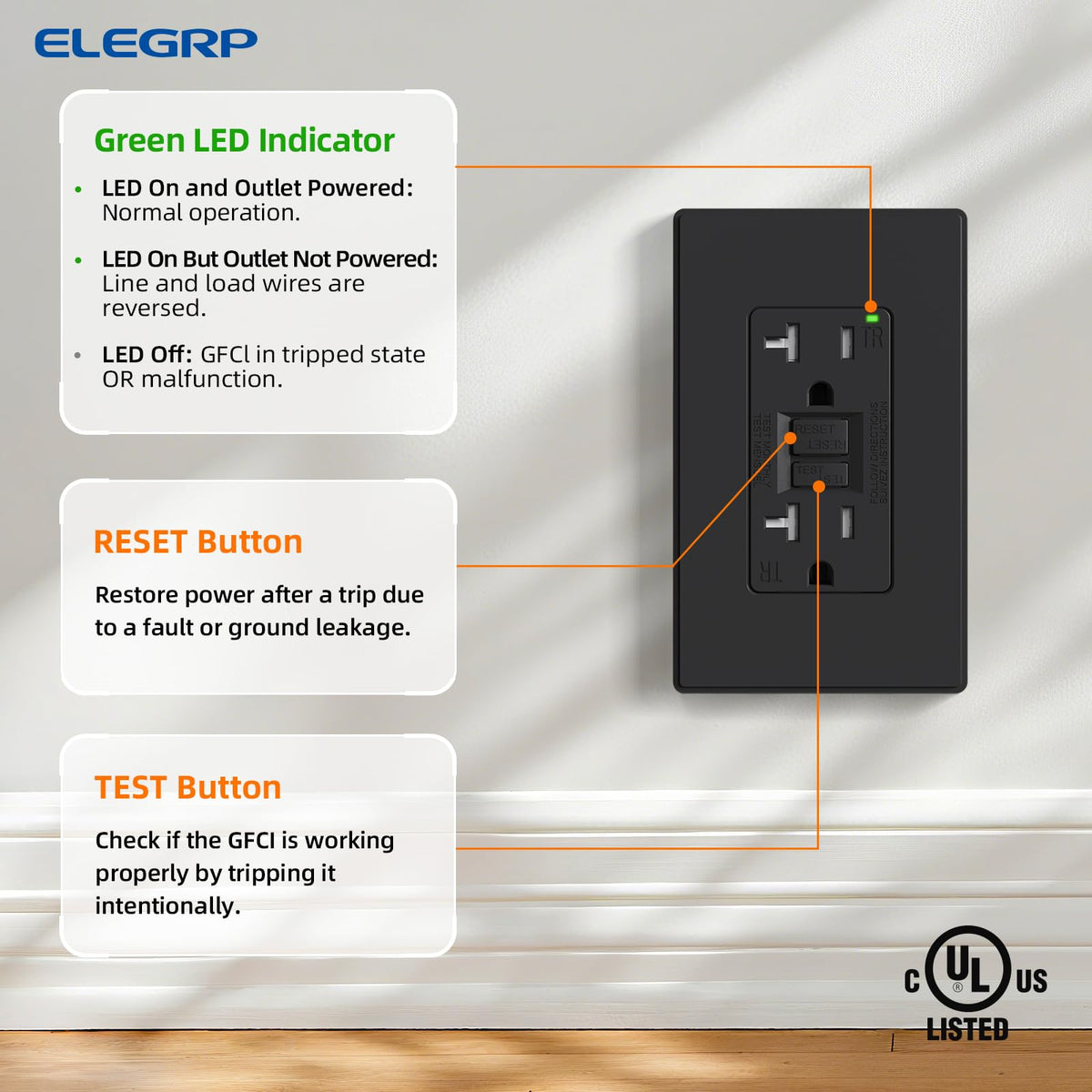 ELEGRP GFCI Outlet 20 Amp, Self-Test GFI Electrical Outlet with Thinner Design, TR Tamper Resistant GFCI Receptacle, Ground Fault Circuit Interrupters with Wall Plate, UL Listed, Matte Black, 2 Pack
