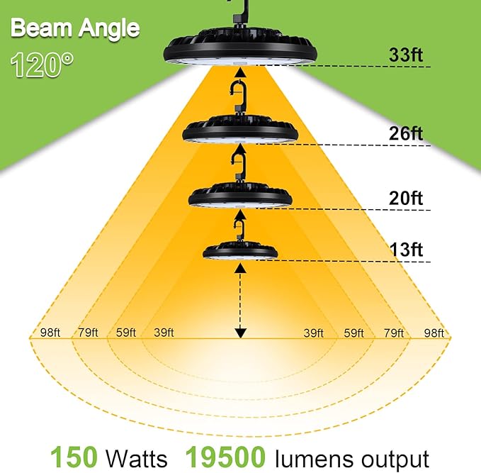 hykolity 6 Pack LED High Bay Light 150W, 5000K UFO LED High Bay Light Fixture with US Plug [450W MH/HPS Equiv.] 100-277V, 19,500lm, IP65 Commercial Warehouse Area Light for Wet Location