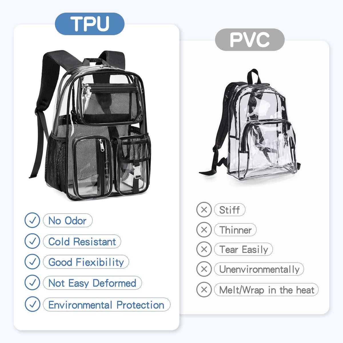 Cusangel Clear X-Large Backpack Heavy Duty Clear BookBag,17.5inch TPU Large Capacity See Through Backpack for Sport Events,Travel,Plastic backpacks for 15age+