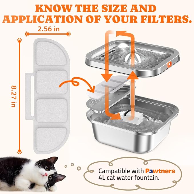 Pawtners 8 Packs Replacement Filters