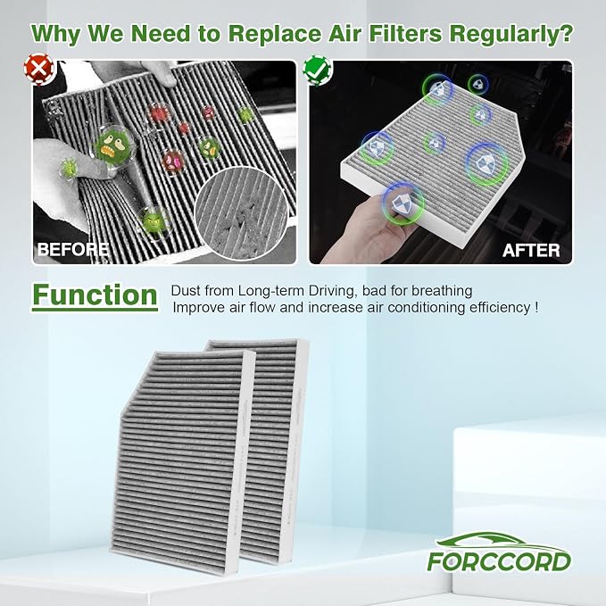Cabin & Engine Air Filter Fit for 2018-2019 X3, 2019 X4; 2020-2021 X3;